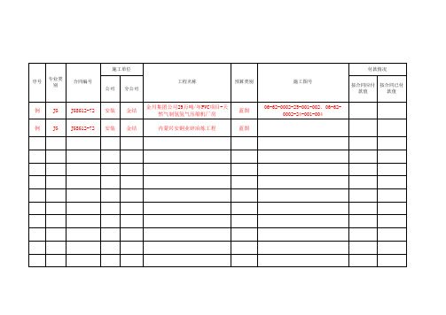 工程预结算台账样本
