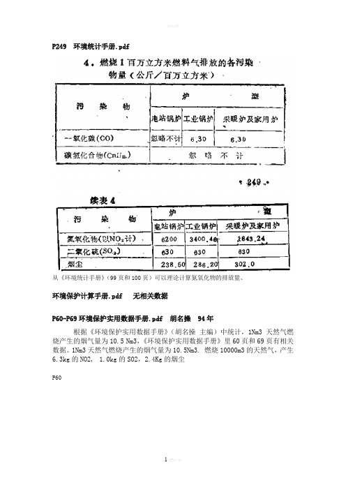 燃气锅炉污染物排放参数