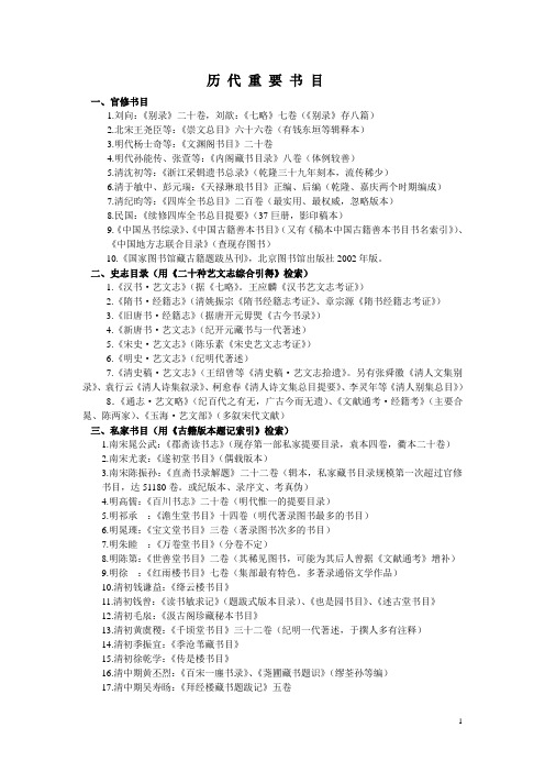 历代书目举要(研)