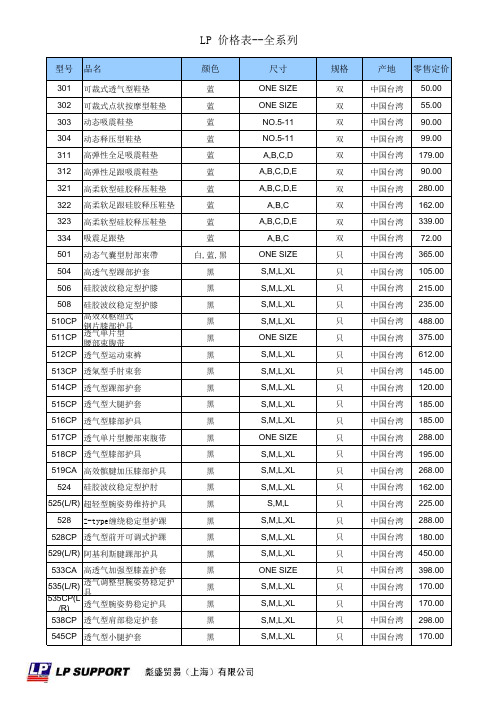 LP价格表