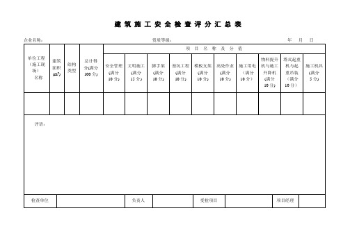 建筑施工安全检查标准JGJ59—2011表格