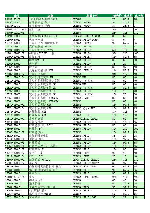 卡罗拉配件价格表