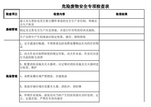 4.危险废物安全专项检查表