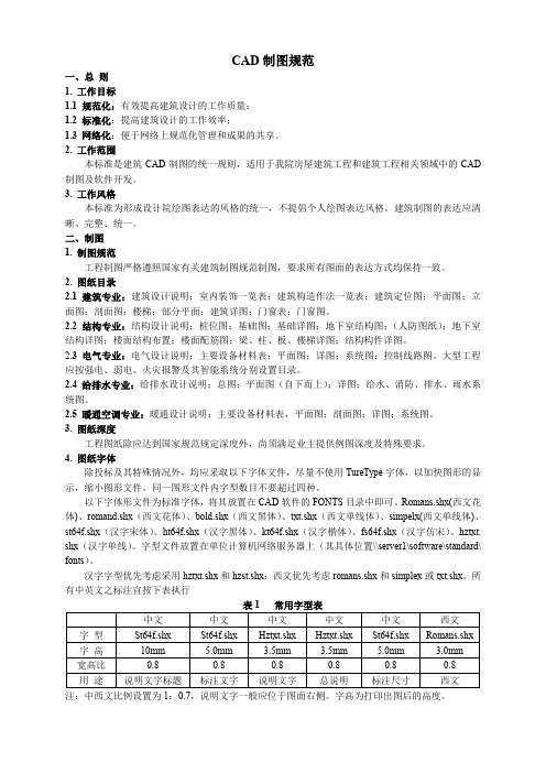 CAD制图规范【经典版】