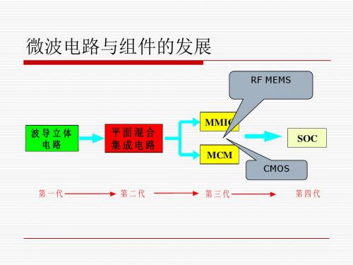 微波集成电路