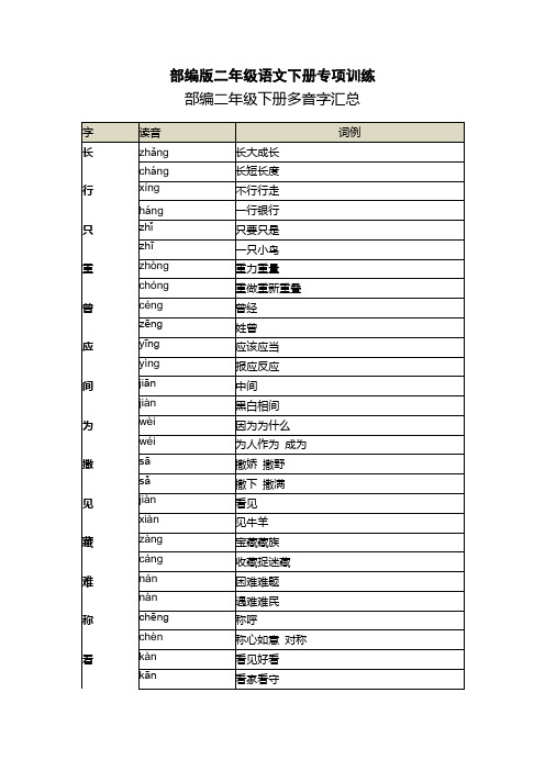 人教部编二年级下册多音字汇总