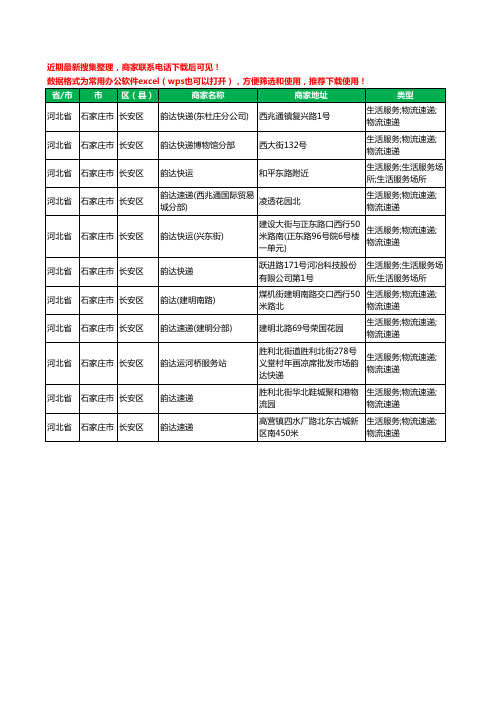 2020新版河北省石家庄市长安区韵达快递工商企业公司商家名录名单黄页联系方式电话大全11家