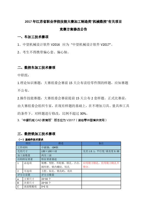 2017年江苏职业学校技能大赛加工制造类机械数控有关