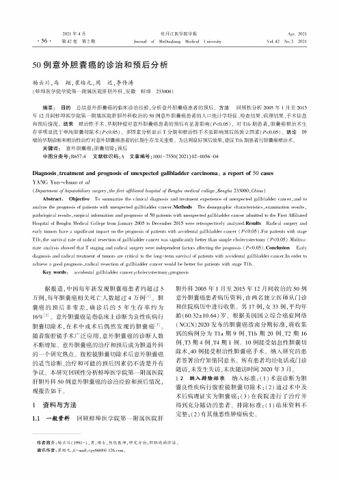 50例意外胆囊癌的诊治和预后分析