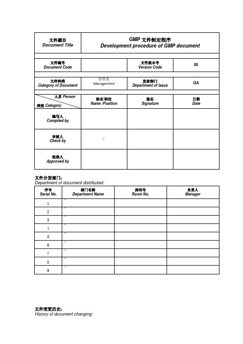 CGMP文件-文件制订程序
