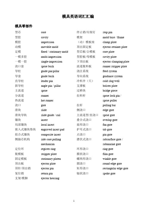 模具零件英文