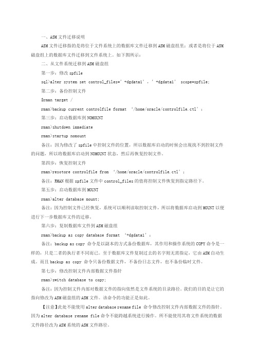 ASM与文件系统进行互相迁移
