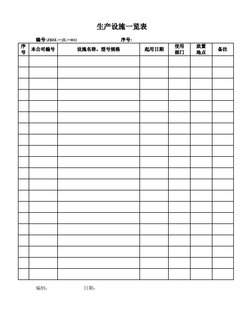 3C认证所需表格大全