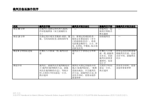 乒乓球比赛临场操作程序