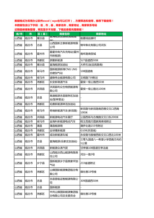 2020新版山西省临汾市新能源工商企业公司商家名录名单黄页联系电话号码地址大全183家