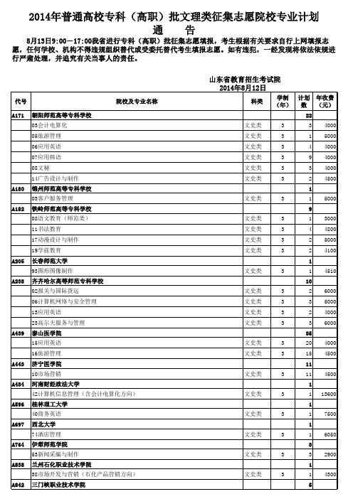 2014年普通高校专科(高职)批文理类征集志愿院校专业计划