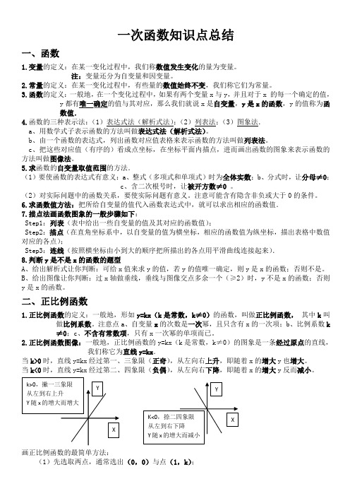一次函数反比例知识点