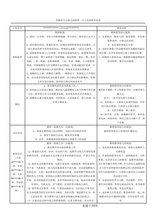 幼儿园教师一日工作操作规范及内容