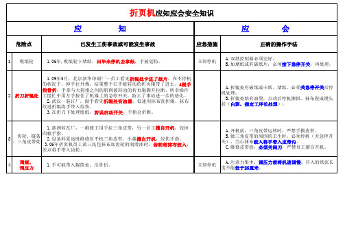 折页机应知应会知识