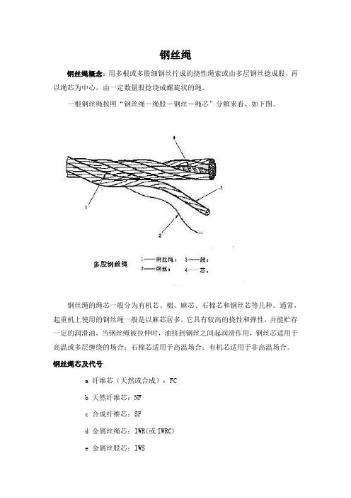 钢丝绳