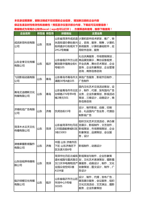 新版山东省影视动画制作工商企业公司商家名录名单联系方式大全128家