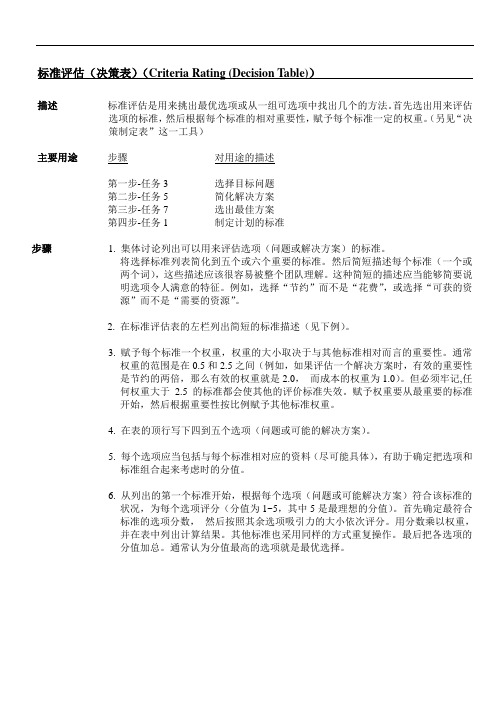 5-方案决策标准评估表new
