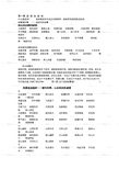 人教新课标六年级语文复习手册第一章成语加油站