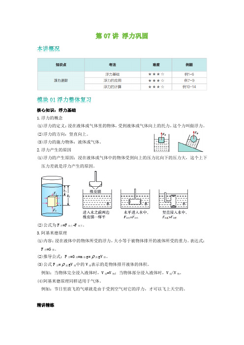 人教版八年级下学期物理培优：第07讲 浮力巩固