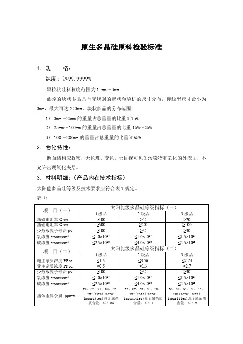 原料检验标准
