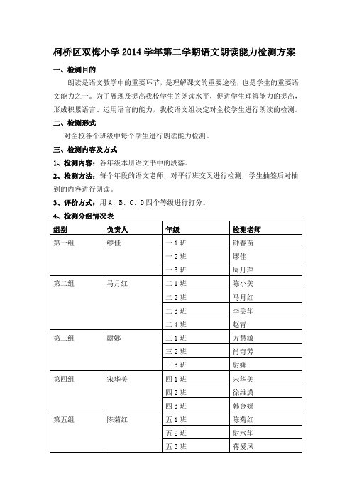 柯桥区双梅小学2014年第二学期语文朗读能力检测方案