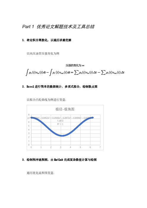 数模国赛2019A题优秀论文研读报告