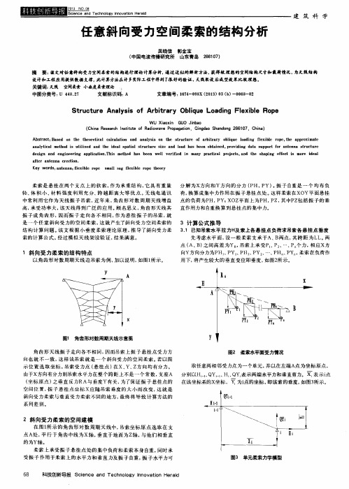任意斜向受力空间柔索的结构分析
