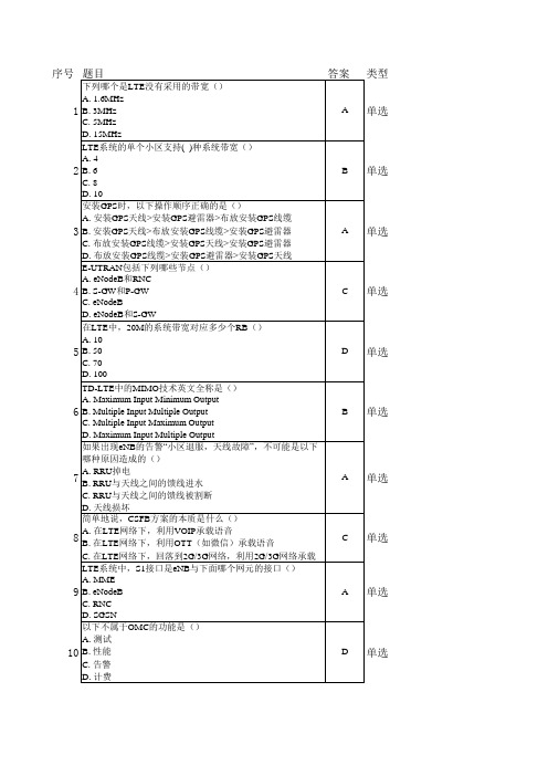 室分L1认证题库