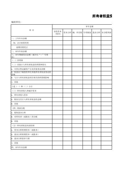 所有者权益变动表标准格式