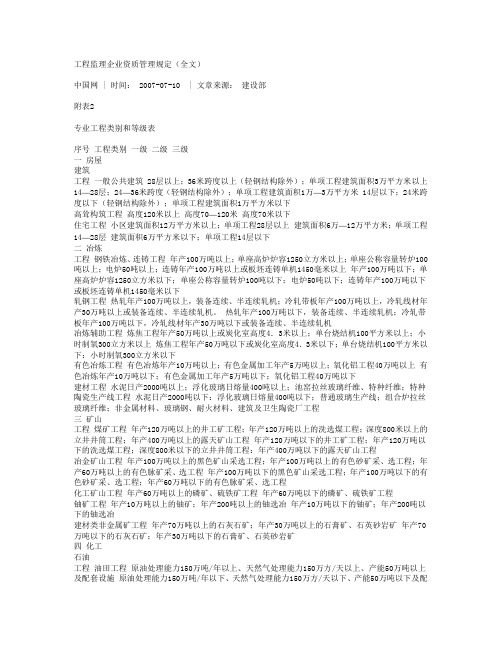工程监理企业资质管理规定(全文)