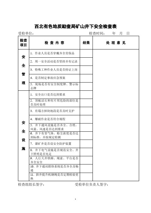 03-矿山井下安全检查表-模板