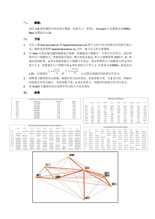 ArcGIS 空间分析——重力模型