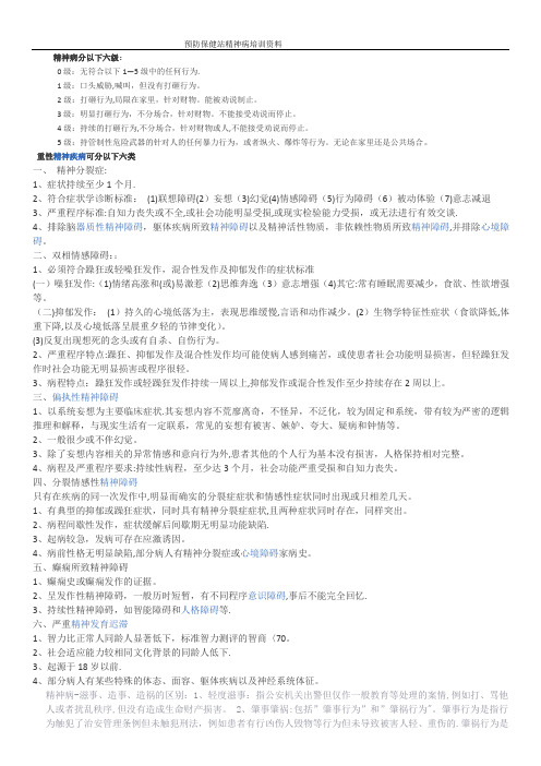 精神病分级