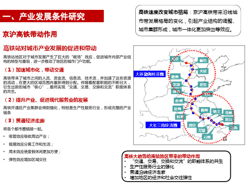 南站地区产业综合规划汇报框架