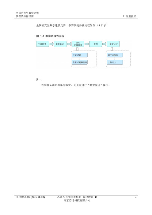 全国研究生数学建模竞赛-参赛队的参赛流程如图11所示。