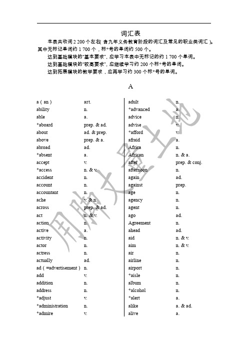 湖南省普通高校对口招生考试英语词汇表