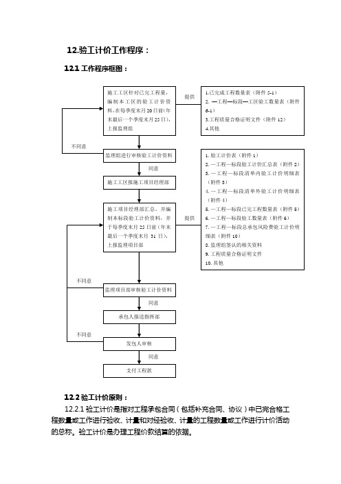 标验工计价工作程序(JHJL-5)