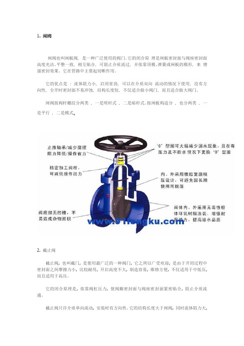 各种闸阀的介绍