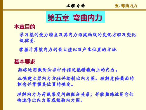梁弯曲内力 材料力学