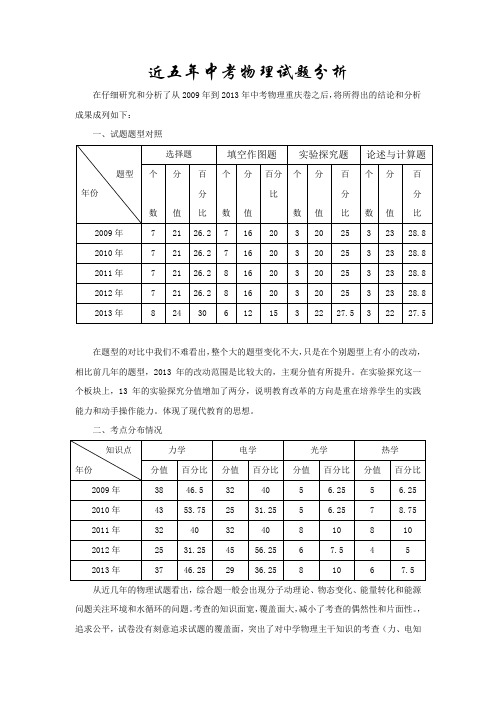 (完整版)近五年中考物理试题分析