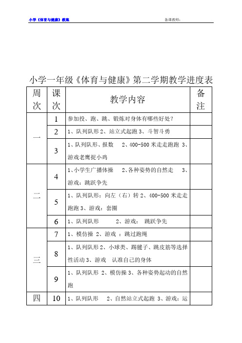 苏教版小学一年级下册体育与健康全册教案设计(精编版)