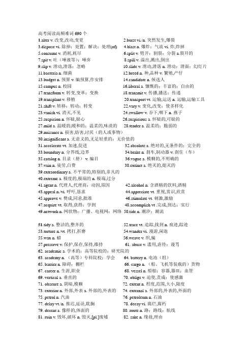 高考阅读高频难词690个