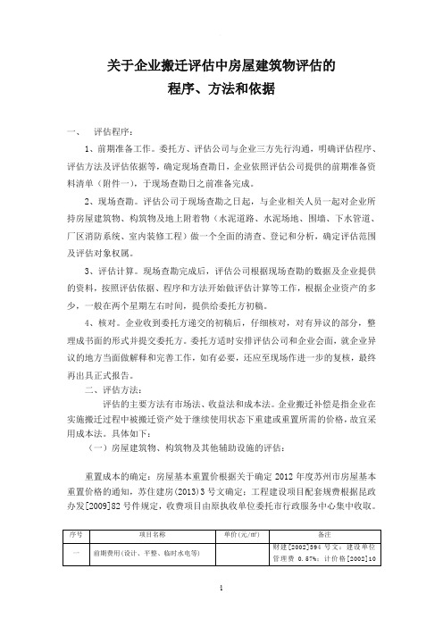 房屋建筑物及土地评估的方法及依据