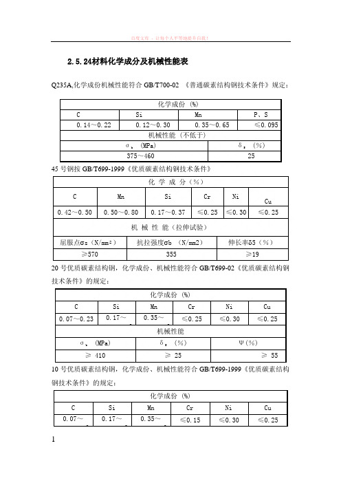 材料化学成分及机械性能表