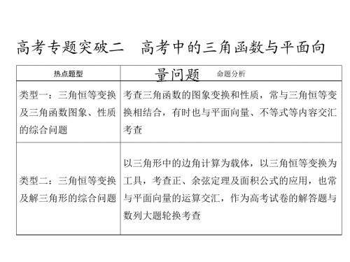 2018届高三高考数学复习课件：高考专题突破二高考中的三角函数与平面向量问题